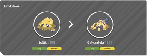 jlktok|joltik evolução.